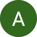 Anka 2001